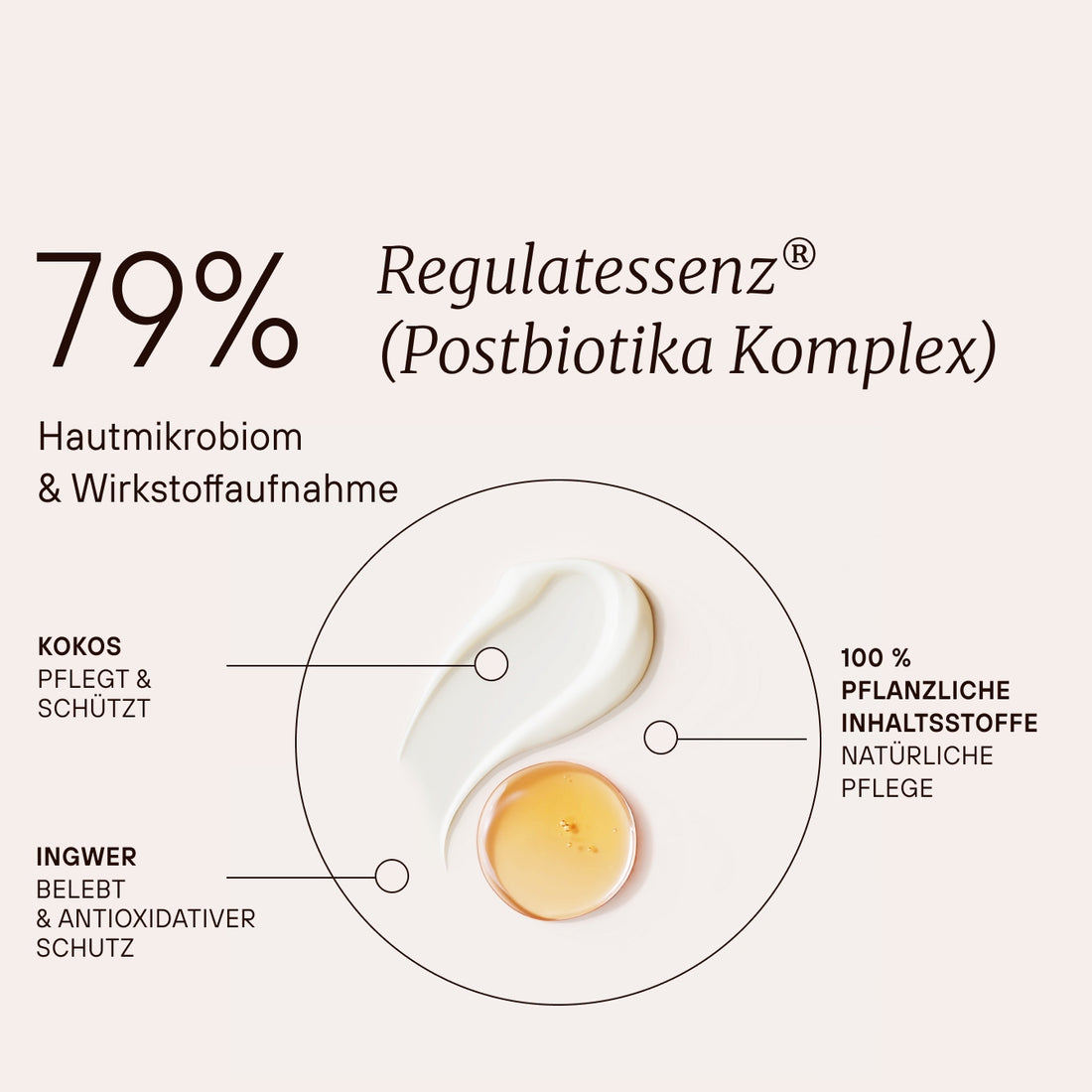 Fermented Skin Repair Spray