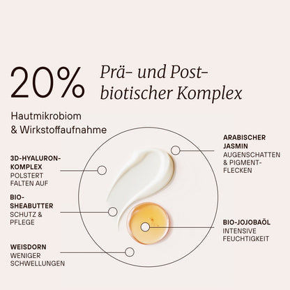 Crème contour des yeux raffermissante fermentée
