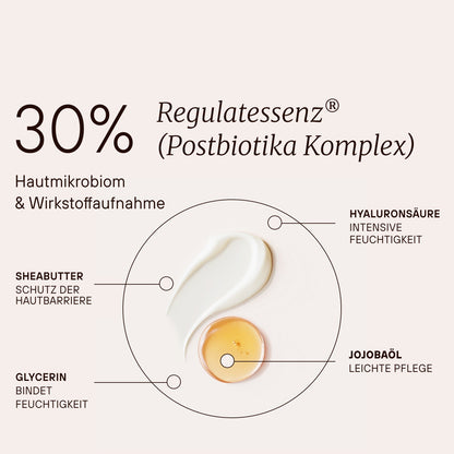 Mousse énergétique pour la peau Regulat®