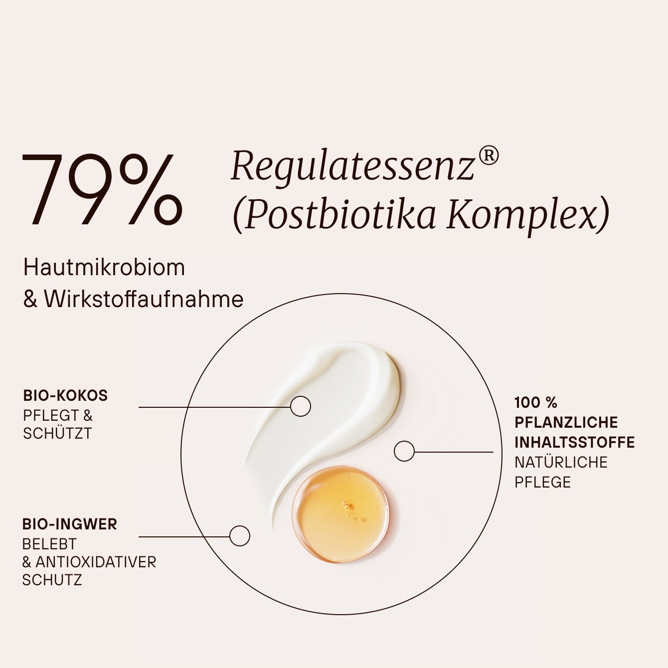 Fermented Skin Repair Spray