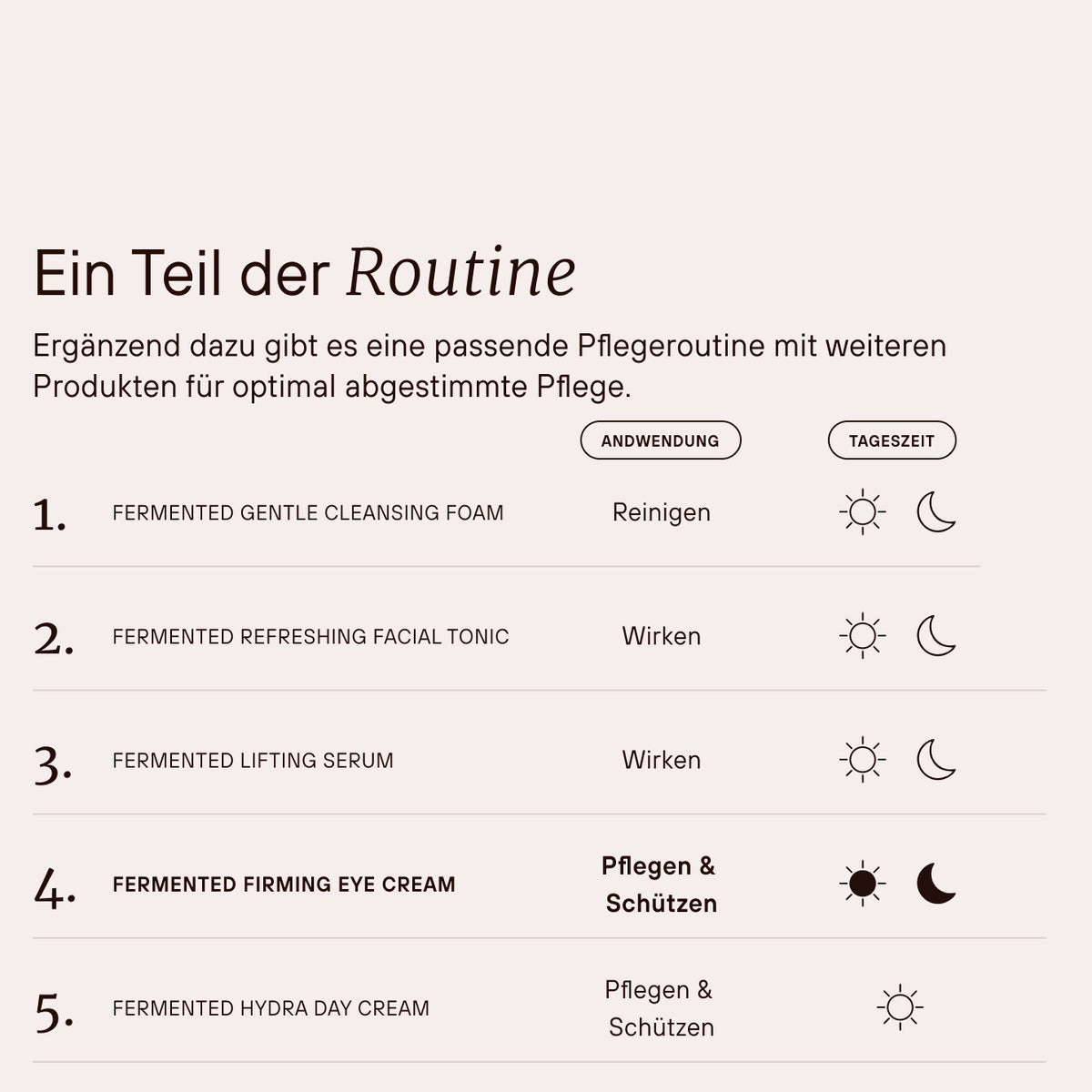 Crème contour des yeux raffermissante fermentée
