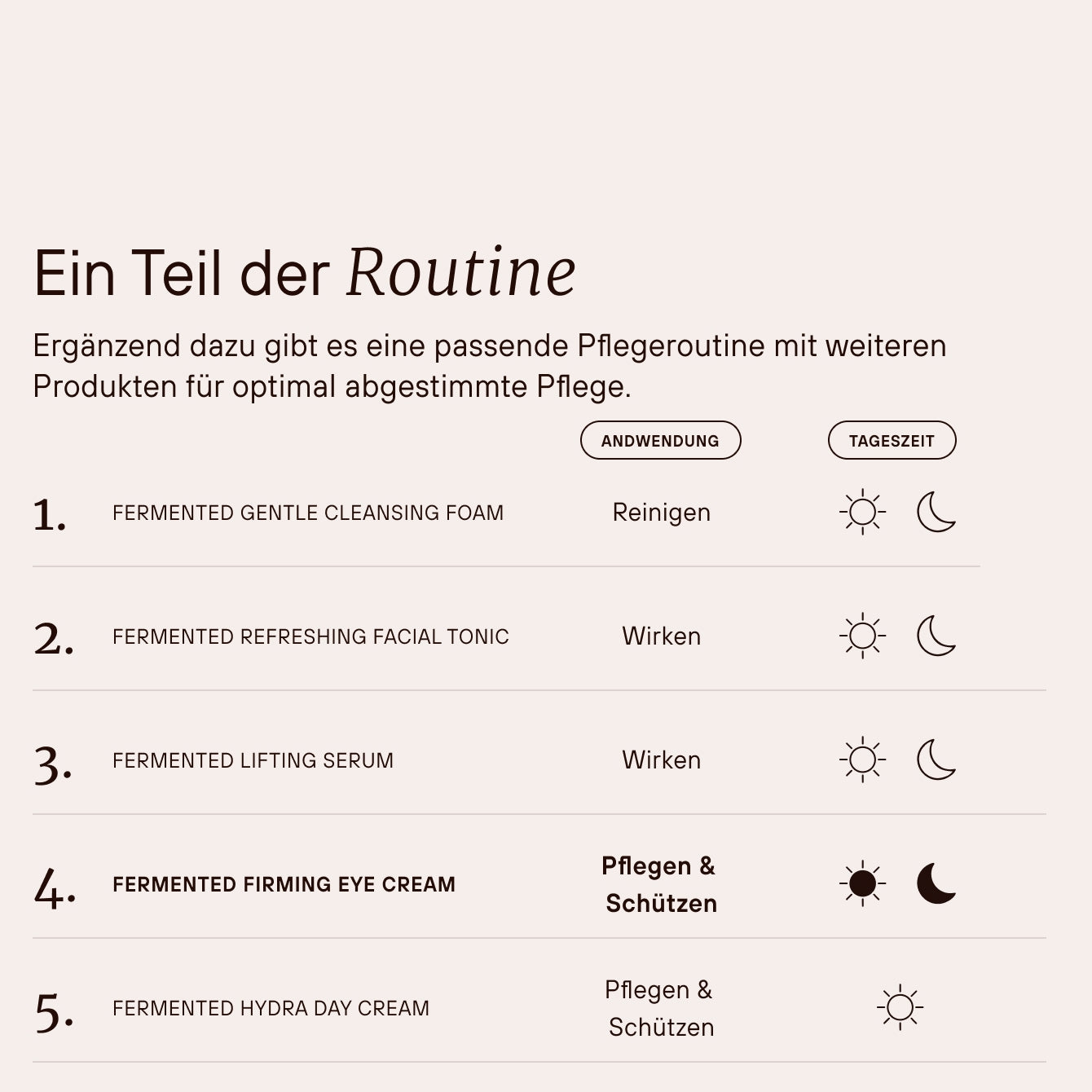 Crème contour des yeux raffermissante fermentée
