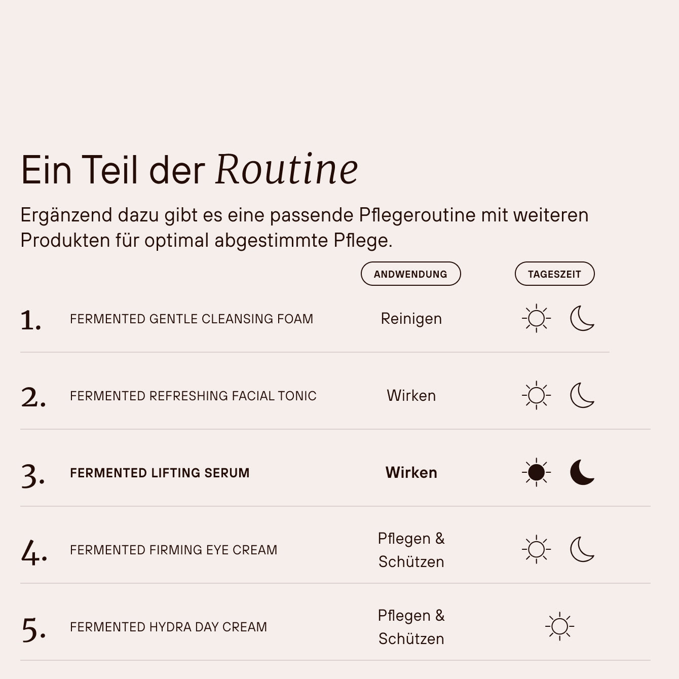Sérum liftant fermenté