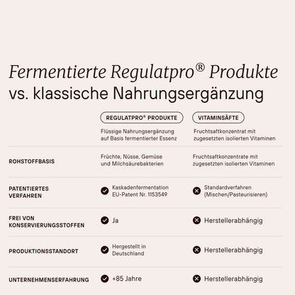 Dr. Niedermaier Beauty Drink Collagène