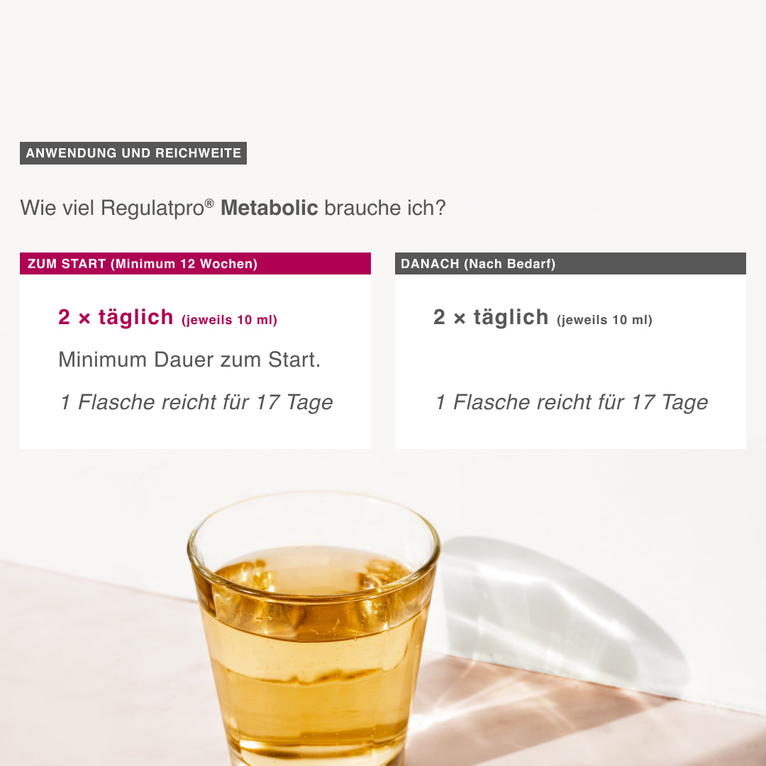 Regulatpro® Métabolique