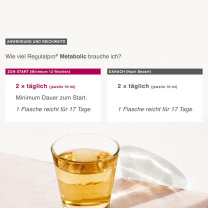 Regulatpro® Métabolique