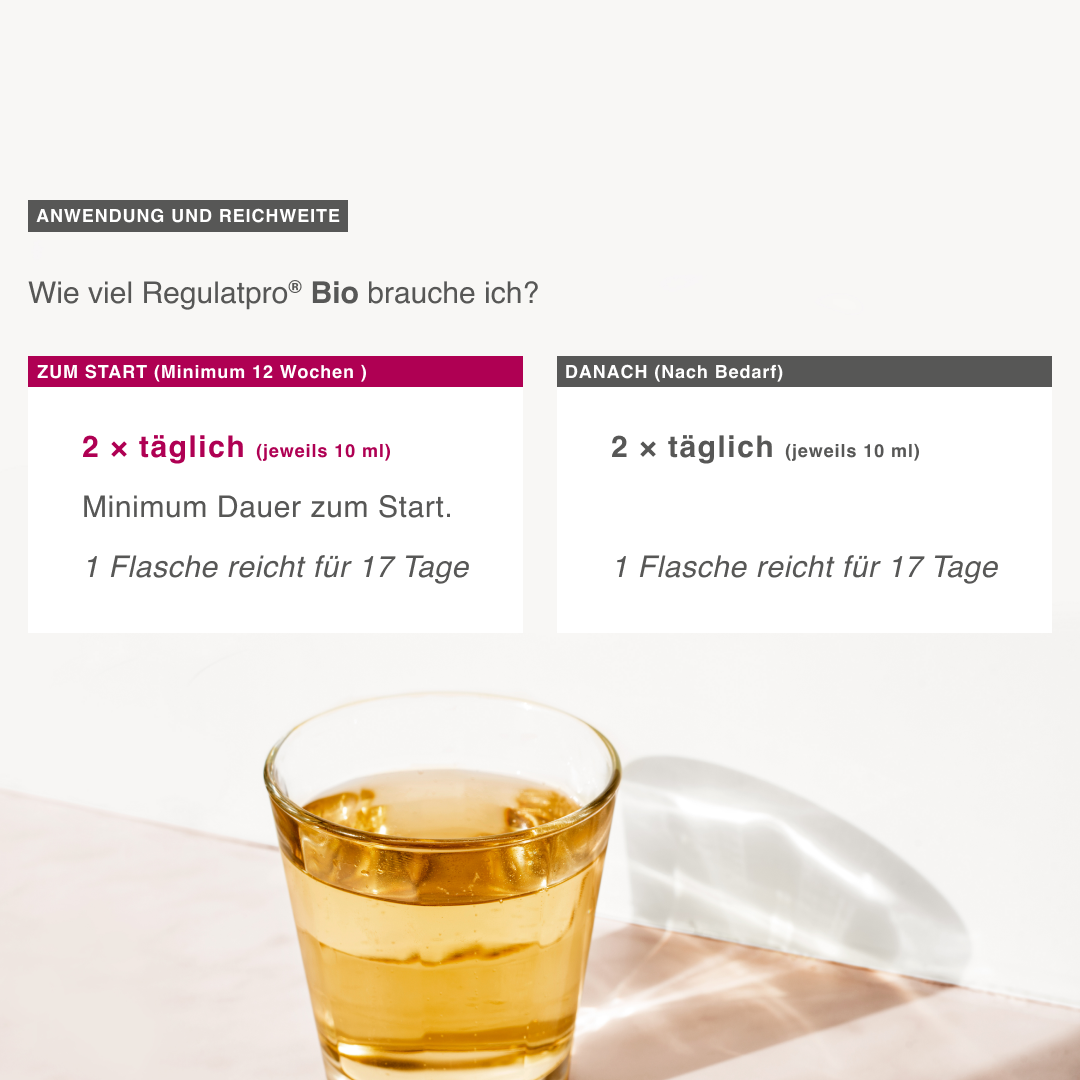Regulatpro® Bio